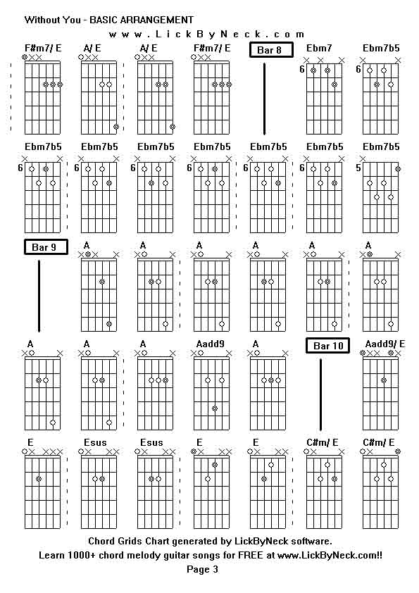 Chord Grids Chart of chord melody fingerstyle guitar song-Without You - BASIC ARRANGEMENT,generated by LickByNeck software.